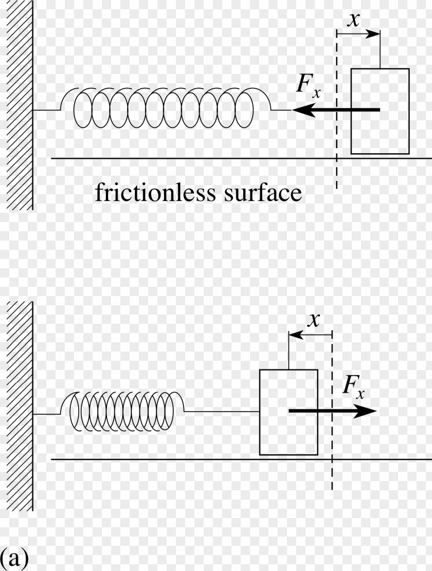 Design Drawing Document White PNG