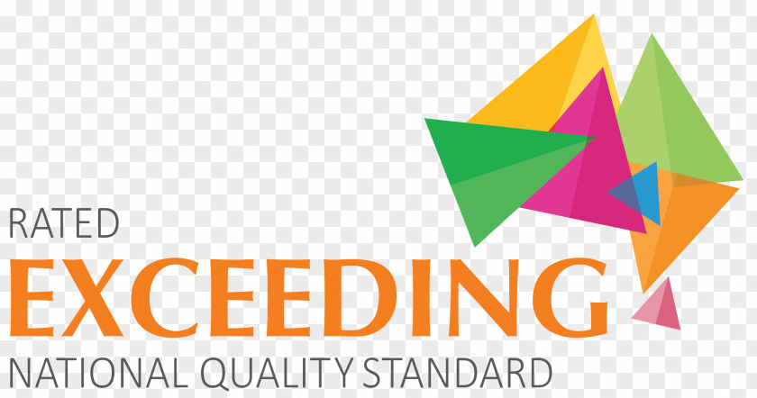 Australia National Quality Standard Australian Children’s Education & Care Authority Framework PNG
