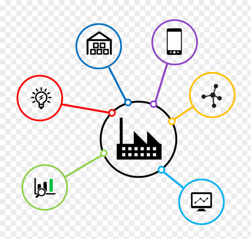 Intelligent Factory Texprocess Product Innovation Technology PNG