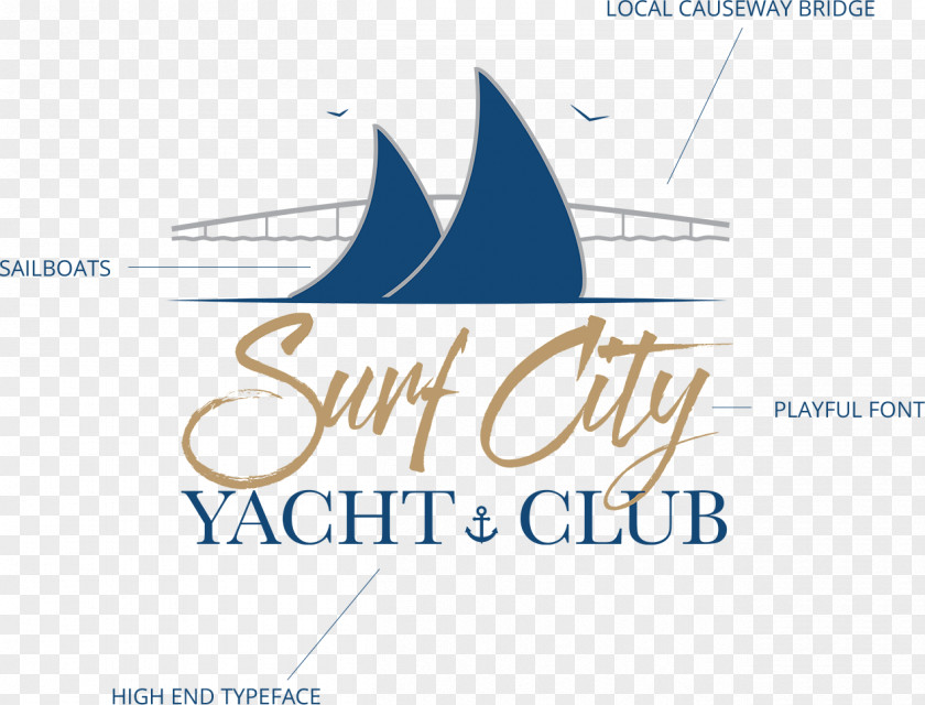 Sailing Surf City Yacht Club Long Beach Township Logo Regatta PNG