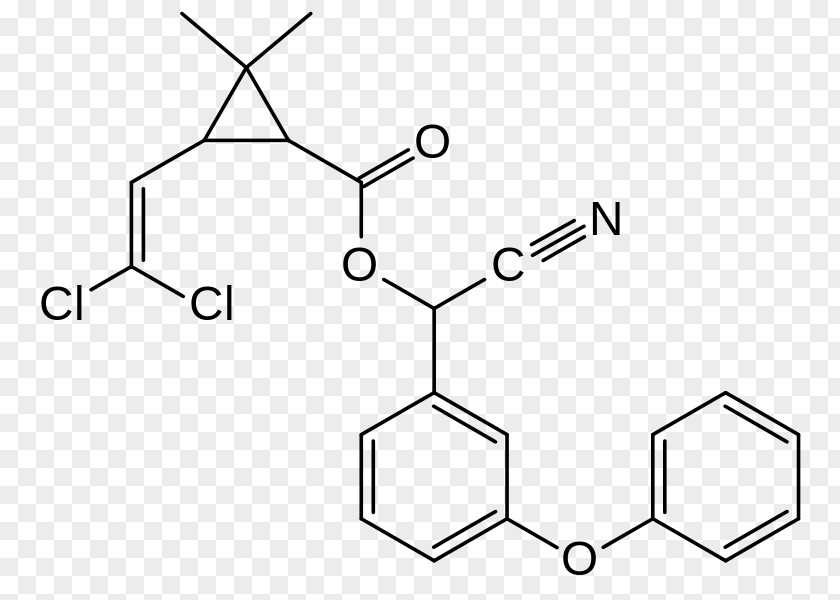 Macrolide Insecticide Cypermethrin Pyrethroid Structure Chemistry PNG