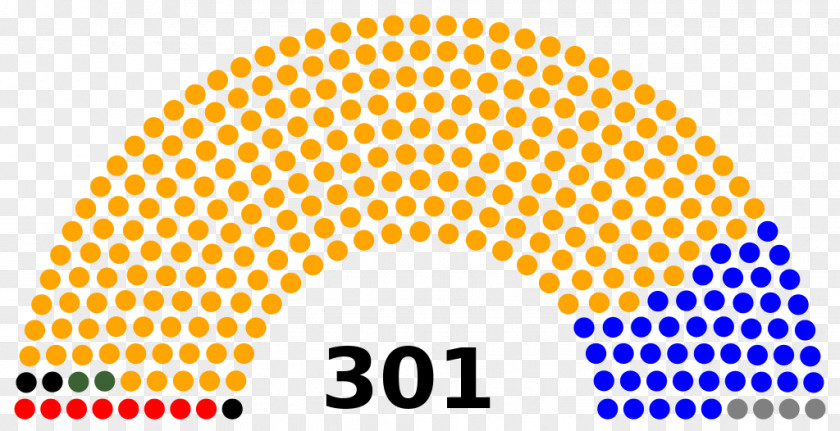 Italy Italian General Election, 2018 2013 2006 1921 PNG