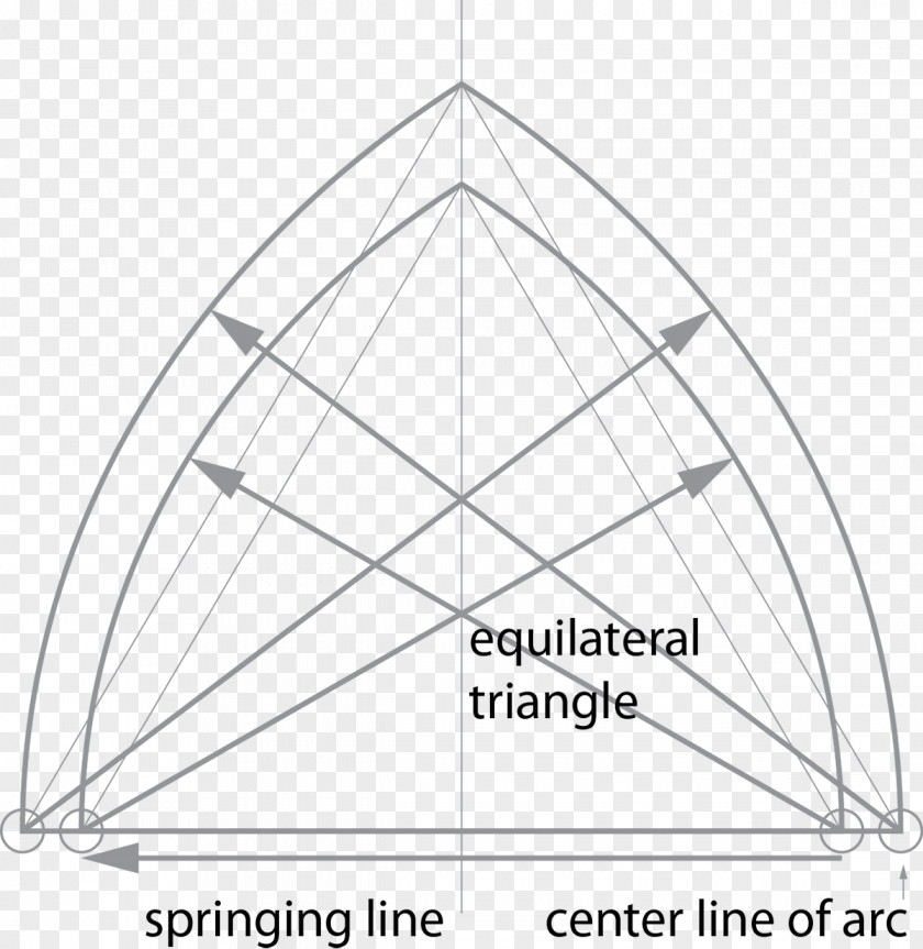 Triangle Drawing Point Area PNG