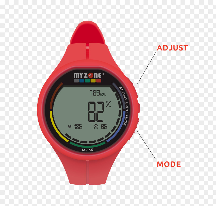 Watch Heart Rate Monitor Exercise Wrist PNG