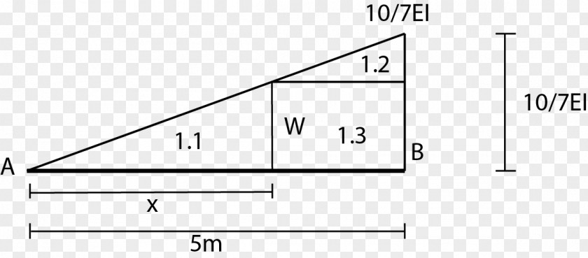 Triangle Deflection PNG