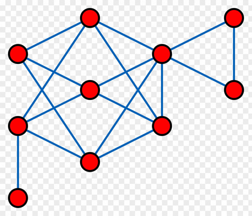 Network Topology Mesh Networking Computer Distance-hereditary Graph Theory PNG
