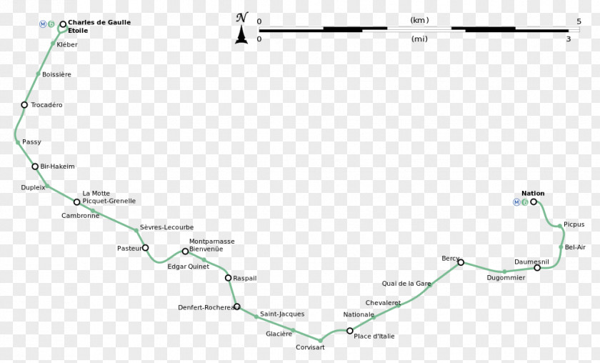 Line Land Lot Angle Document Tree PNG