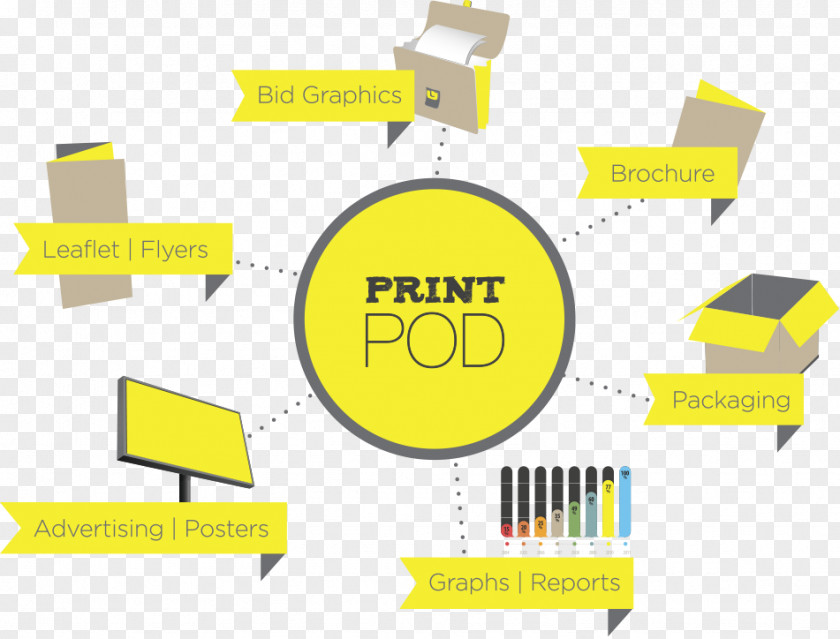 Tamarind Pods Cost Printing Information Print On Demand Brand Diagram PNG