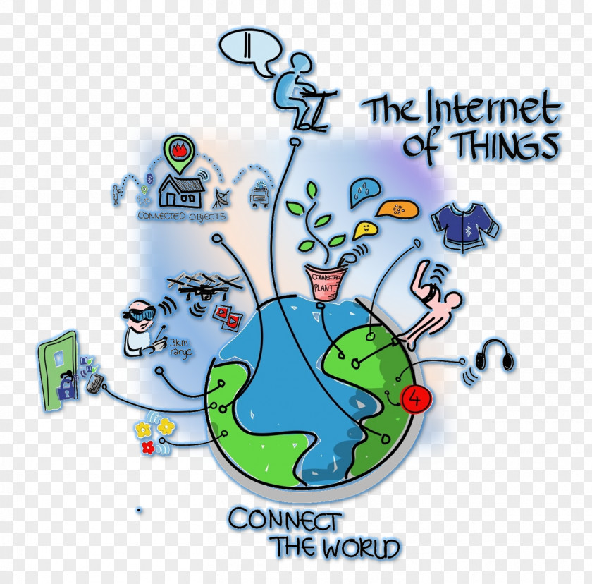 Internet Of Things Trity Technologies Sdn Bhd Industry FAVORIOT PNG
