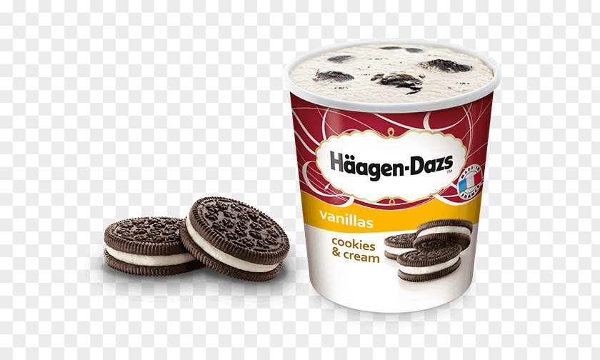 Ice Cream Häagen-Dazs Chocolate Brownie Milk PNG