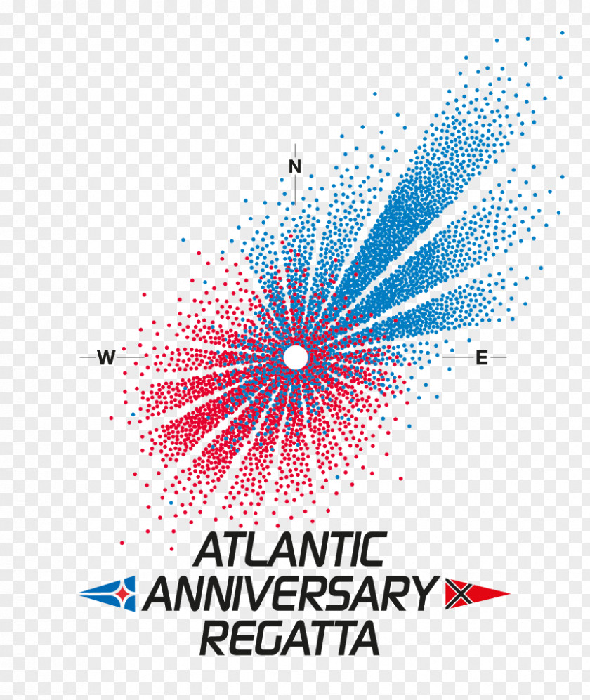 Sailing New York Yacht Club Atlantic Anniversary Regatta (East) Norddeutscher Verein Bluewater Ocean Racing GmbH PNG