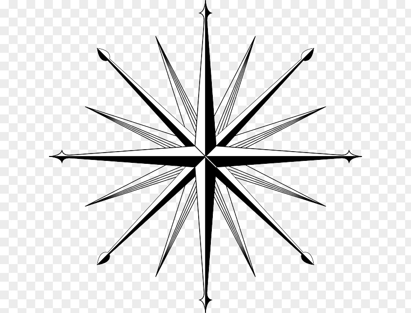 Compass Rose Wind North Clip Art PNG