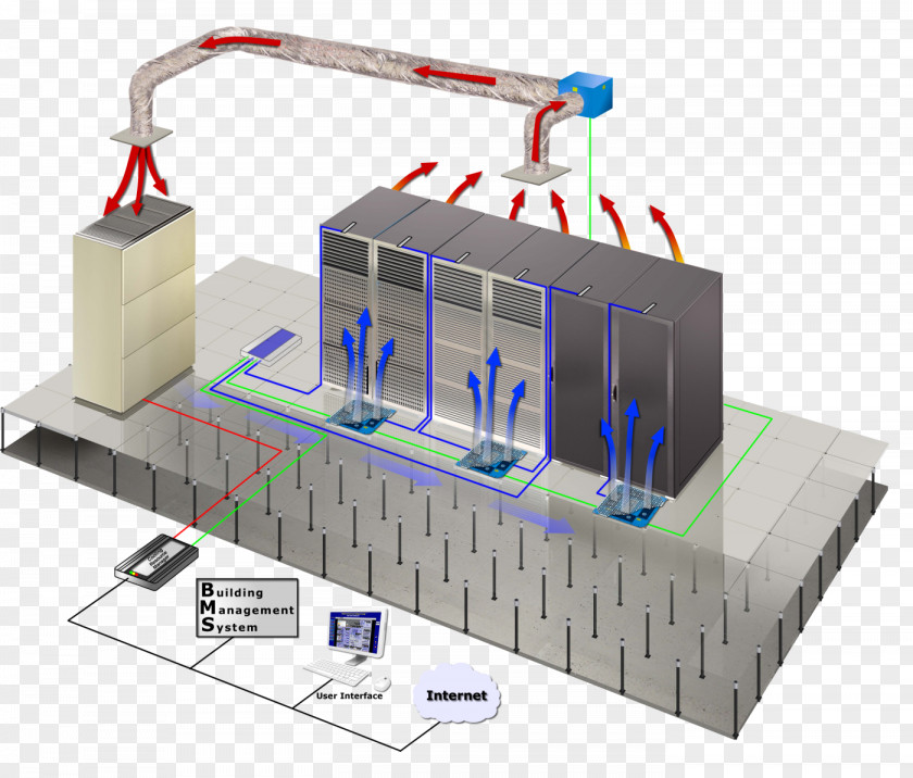 Data Center Server Room Computer Servers Air Conditioning Information Technology PNG