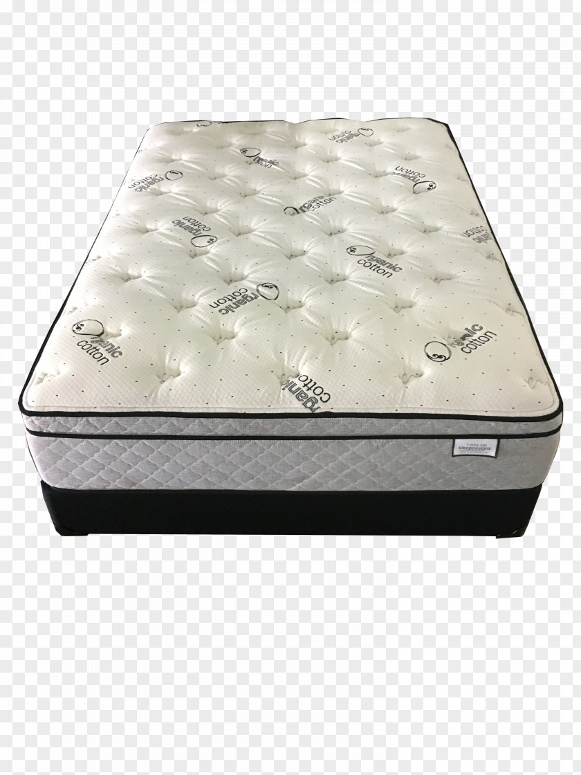 Mattress Protectors Bed Frame Firm PNG