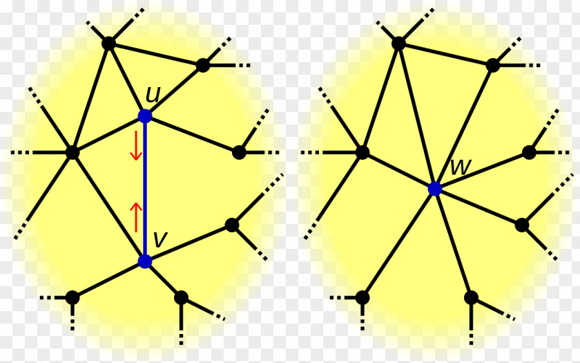 Graph Theory Triangle Symmetry Point Pattern PNG