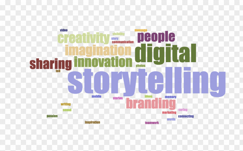 Storytelling Digital Media Communication Redaction Web PNG
