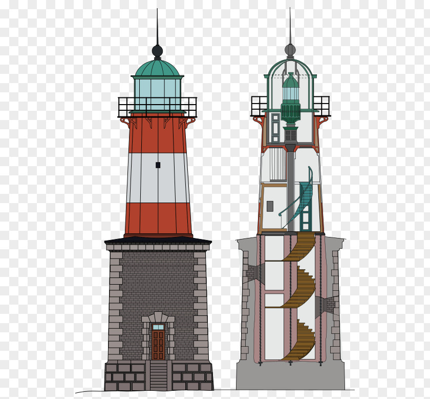 Lighthouse Harmaja Cross Ledge Light Helsinki (lighthouse) PNG