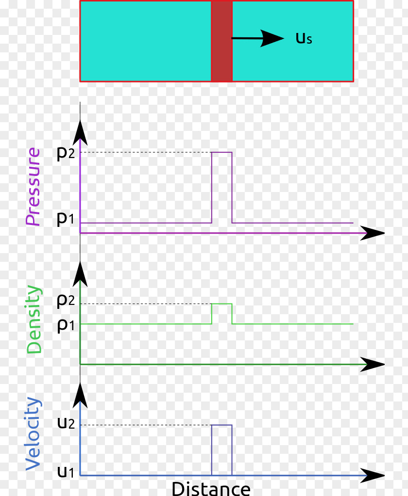 Line Point Angle PNG