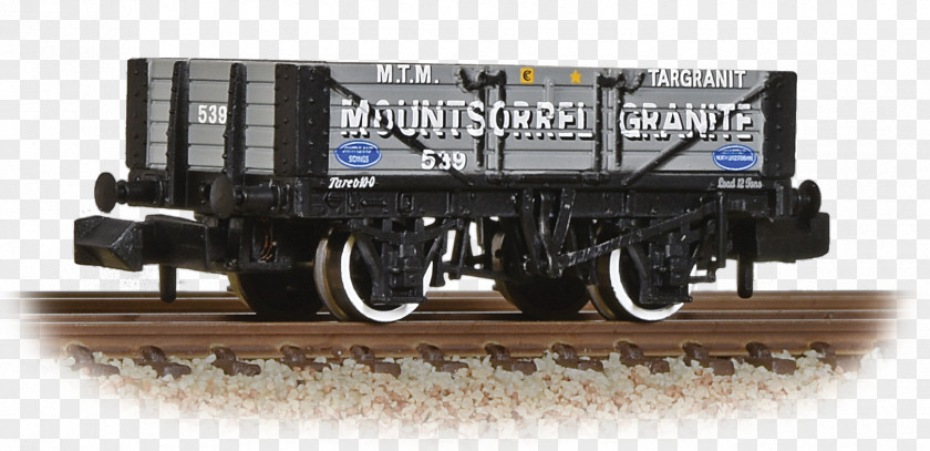 Car Railroad Mountsorrel Rail Transport Locomotive Goods Wagon PNG