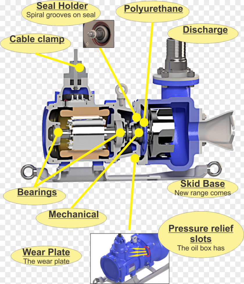 Highdensity Solids Pump Submersible Slurry Sludge PNG