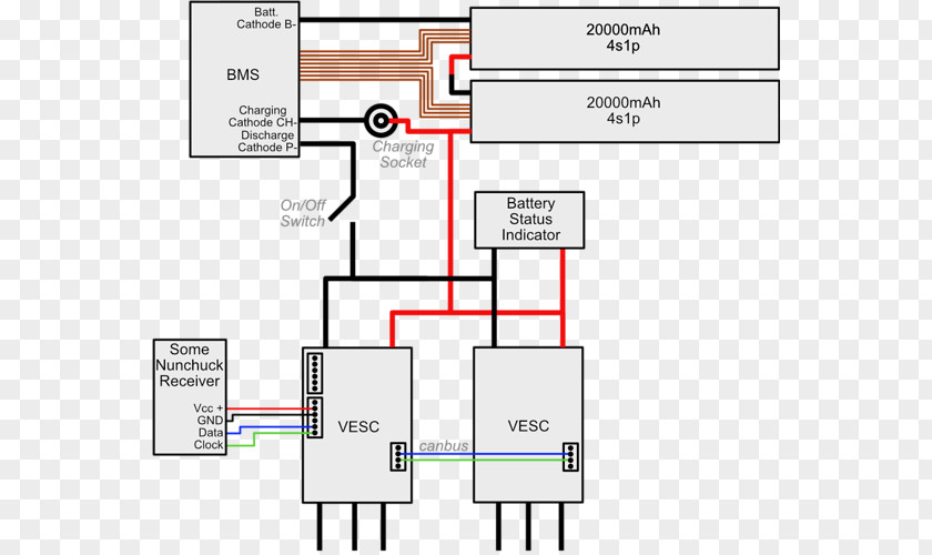 Indicator Board Electrical Network Circuit Diagram Wires & Cable Electricity Ground And Neutral PNG