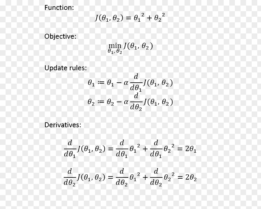 Stochastic Gradient Descent Derivative Function Variable PNG