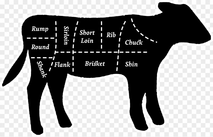 Meat Cattle Veal Cut Of Beef Rump Steak PNG