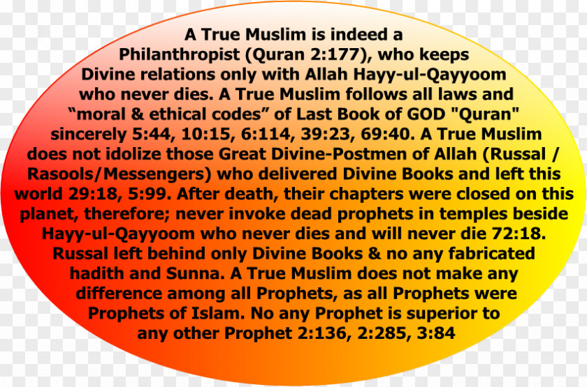 Speak Truth In Islam Quran Sahih Muslim Hadith Allah PNG