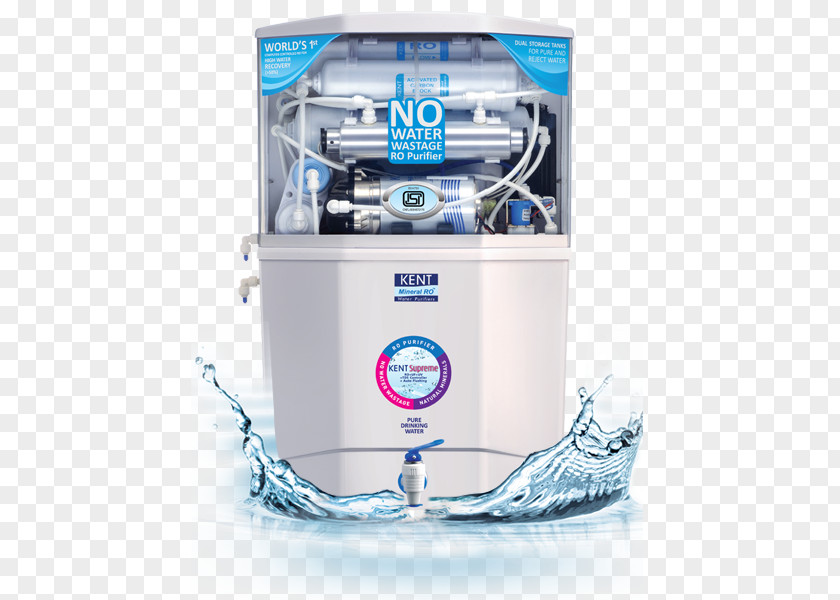 Water Filter Purification Reverse Osmosis Pureit Kent RO Systems PNG
