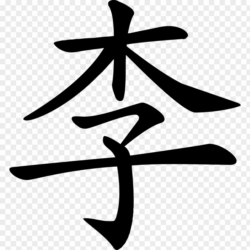 China Chinese Characters Surname PNG