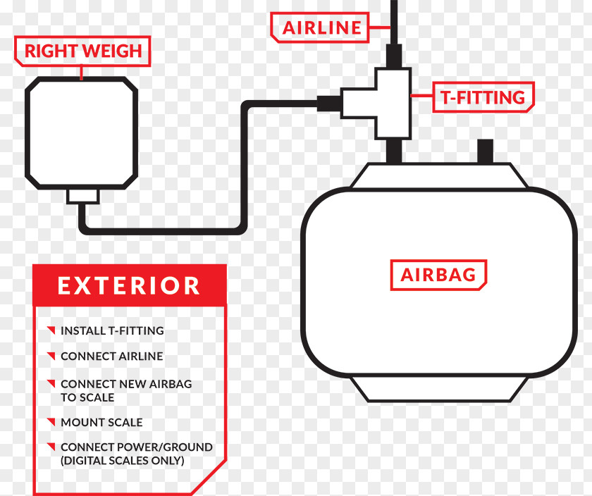 Car Air Suspension Wiring Diagram Bascule PNG