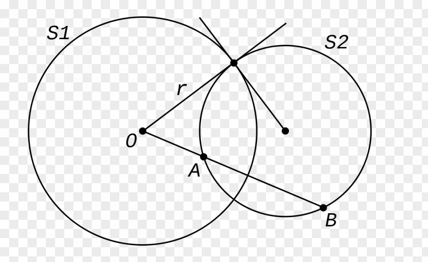 Circle Inversive Geometry Shape Point PNG