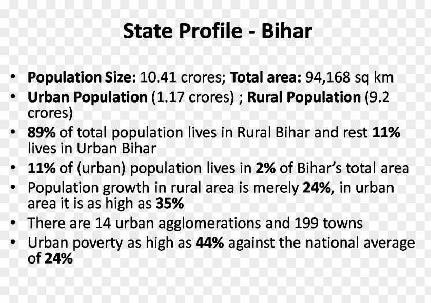 Ministry Of Housing And Urban Poverty Alleviation Patna Rural Slum Government Bihar PNG