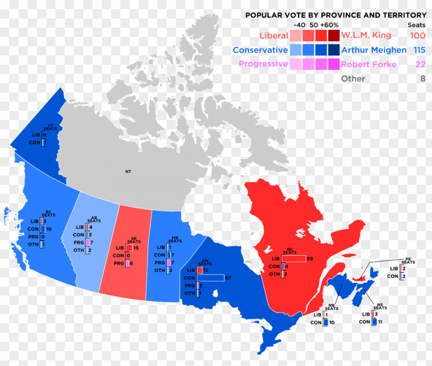 Canada Canadian Federal Election, 1917 2015 1984 Conscription Crisis Of PNG