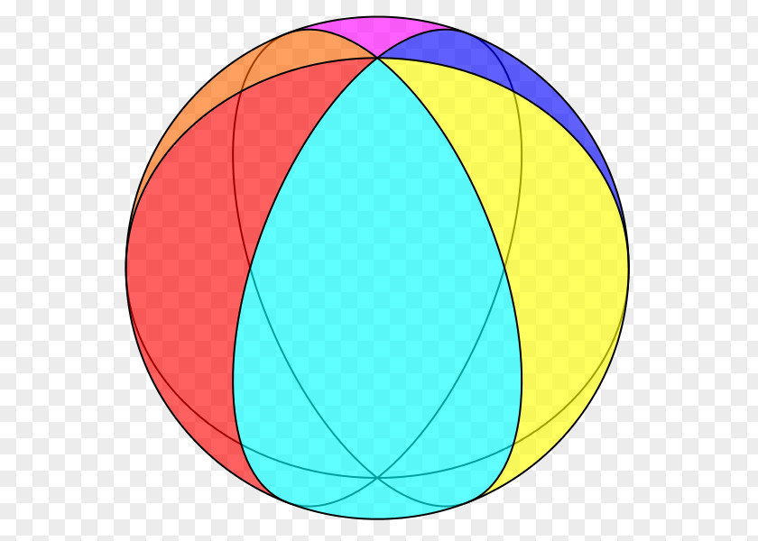 Hexagon Euclidean Hosohedron Tessellation Digon Lune Sphere PNG