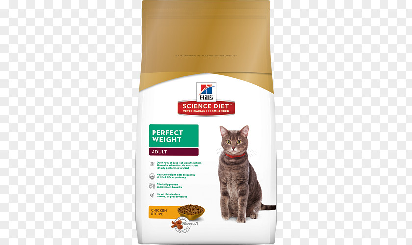 Cat Food Dog Science Diet Hill's Pet Nutrition PNG