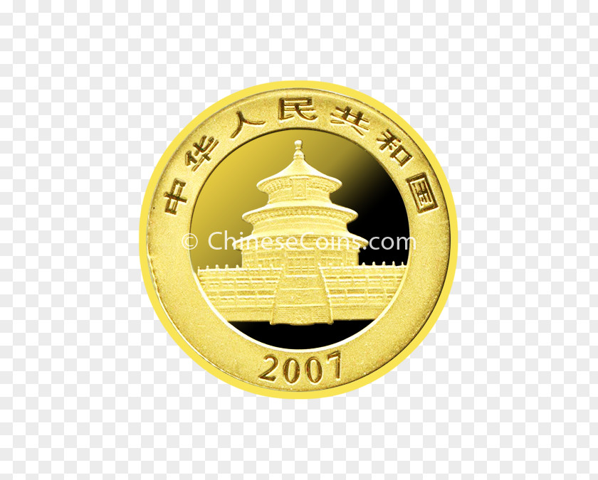 Coin Chinese Gold Panda Silver Renminbi PNG