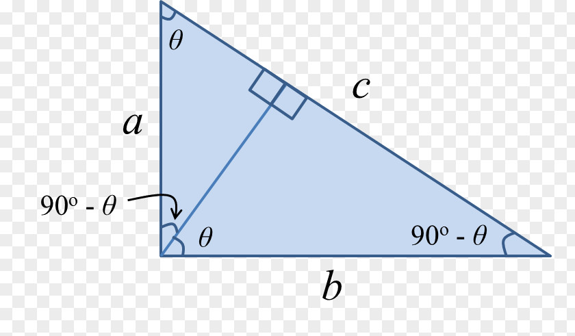 Aesthetic Dividing Line Triangle Pythagorean Theorem Area Point PNG