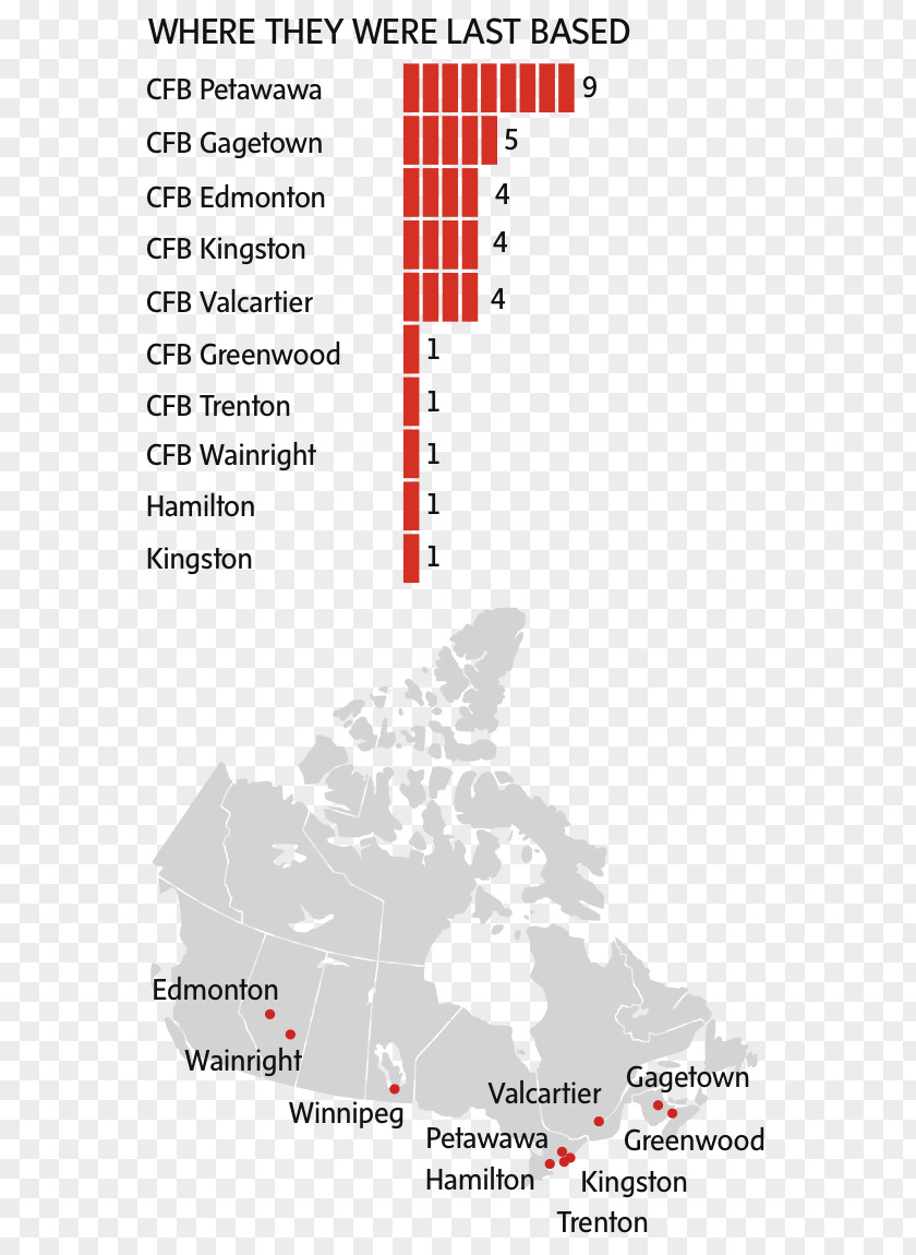 Canada Line Diagram Angle Engraving PNG