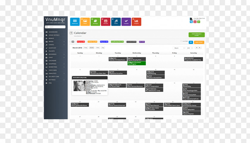 Restaurant Menu Analytics Hospitality Industry Vnumngr Design Document Management System PNG