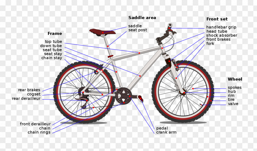 Bikes Bicycle Cranks Sprocket Bottom Bracket Cycling PNG