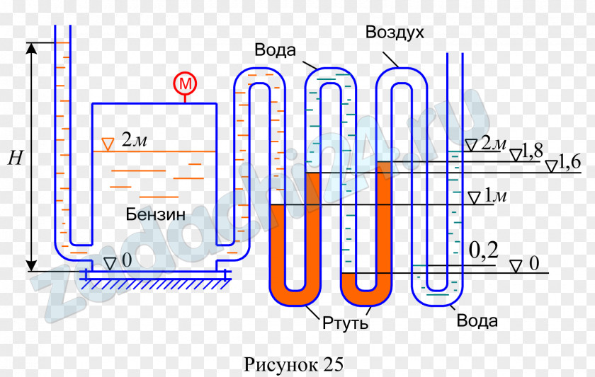 Line Technology Angle PNG