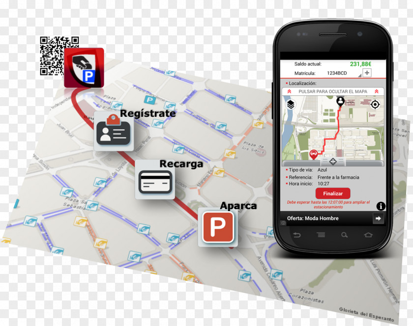 Smartphone Parking Meter Mobile Phones Z + M PNG
