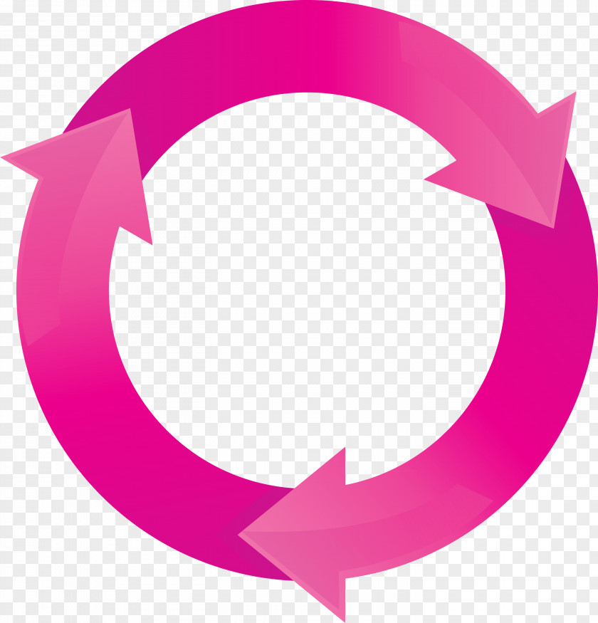 Circle Arrow PNG