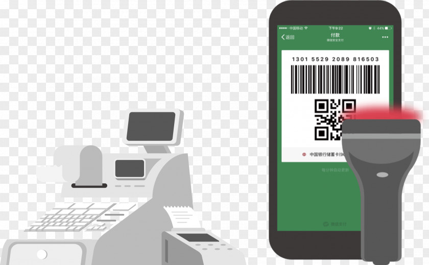 Pay WeChat Mobile Payment Google PNG
