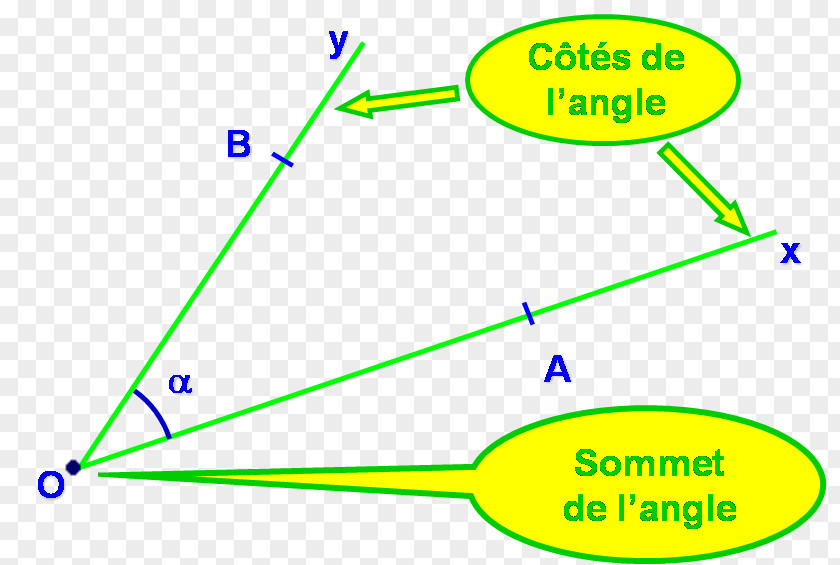 Angle Point Geometric Shape Plane Square PNG