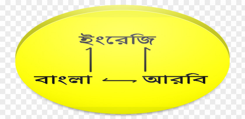 Bengali Grammar CBSE Exam, Class 10 · 2018 Arabic English Translation PNG