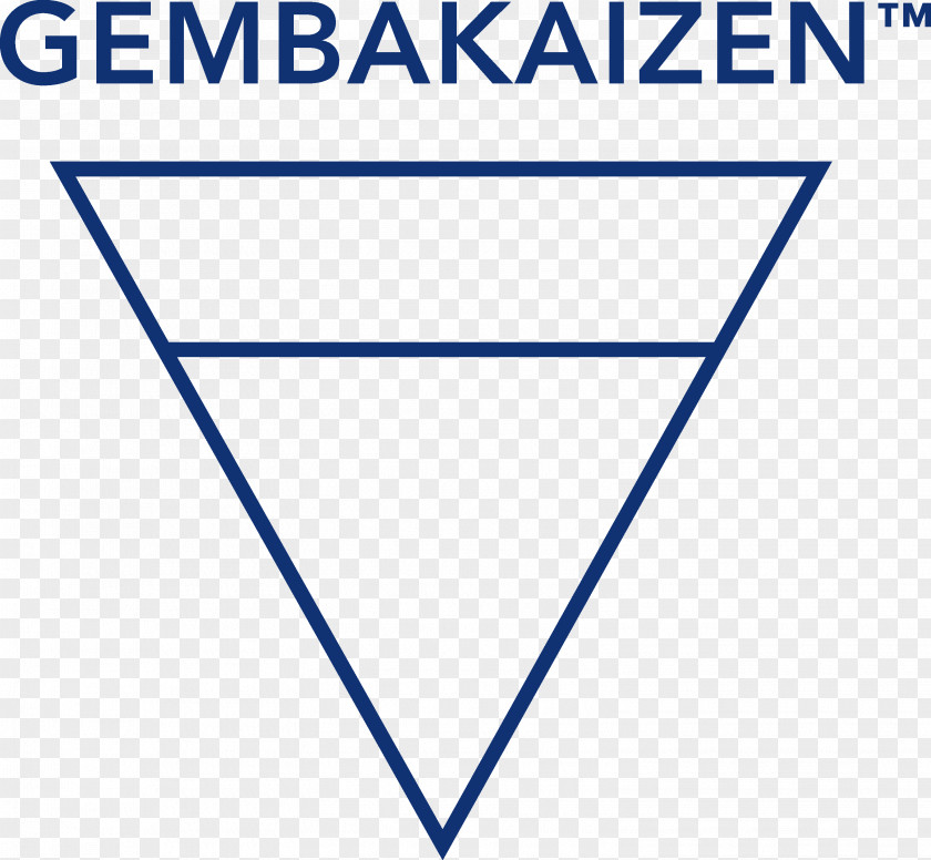 Business Gemba Kaizen Brand Logo PNG