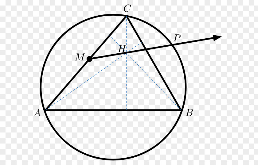 Geometry Triangle Acute And Obtuse Triangles Altitude Hoogtepunt PNG