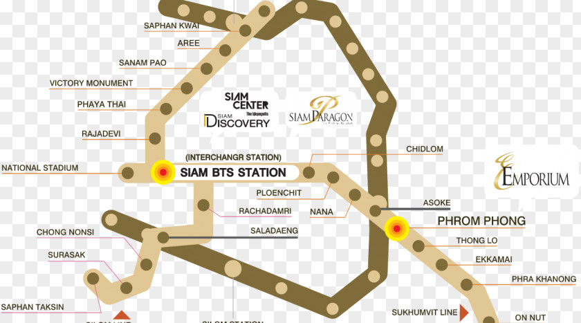 Map Siam Paragon Emporium Area BTS Skytrain PNG